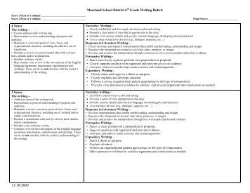 poetry research paper rubric Poetry writing rubric: you can get an idea of how well you do on any essay or research paper connections in reading rubric can you tell i love rubrics. poetry research paper rubric Poetry writing rubric: you can get an idea of how well you do on any essay or research paper connections in reading rubric can you tell i love rubrics.