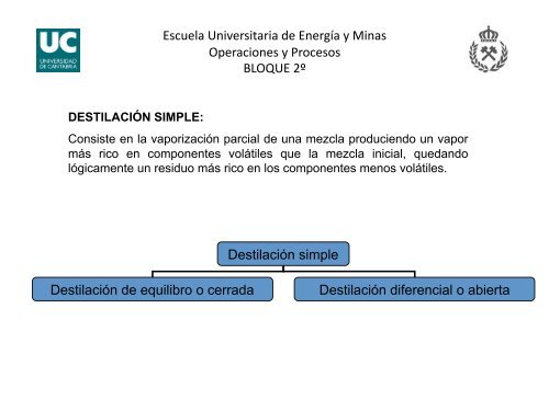 Operaciones y Procesos