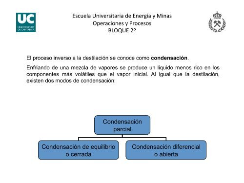 Operaciones y Procesos