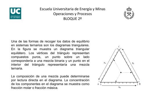 Operaciones y Procesos