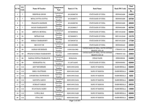 teachers salary for 8 months upto 08.05.13 for upload - wbscvet