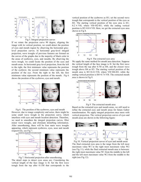 Part-based PCA for Facial Feature Extraction and Classification