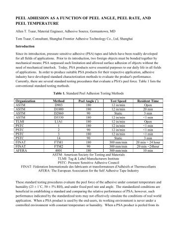 Download Paper. (PDF) - PSTC. Pressure Sensitive Tape Council