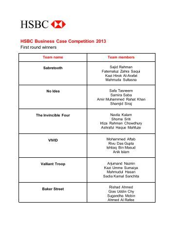competitive environment for hsbc Hsbc laid off 120 staff in its technology department in hong kong on as part of its ongoing strategy to ensure the bank remains efficient and competitive. competitive environment for hsbc Hsbc laid off 120 staff in its technology department in hong kong on as part of its ongoing strategy to ensure the bank remains efficient and competitive.