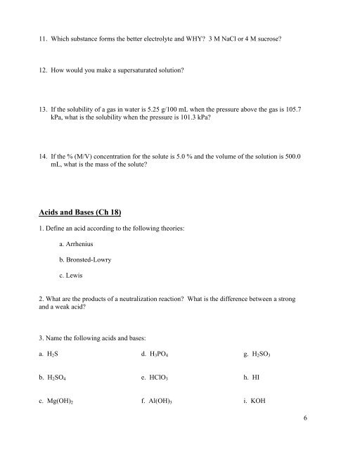 Spring Semester Review - Honors Chemistry