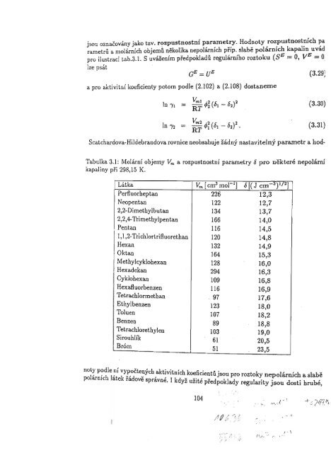 Chemická termodynamika II