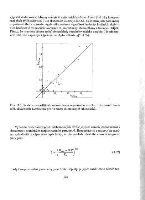 Chemická termodynamika II