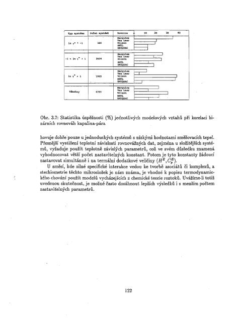 Chemická termodynamika II