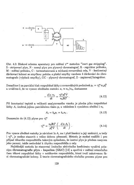 Chemická termodynamika II