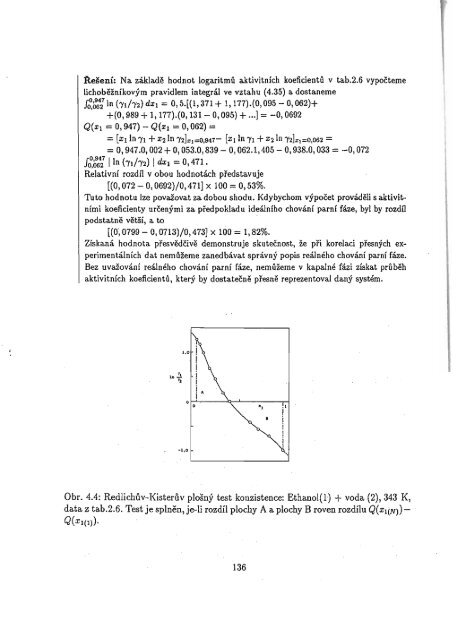 Chemická termodynamika II