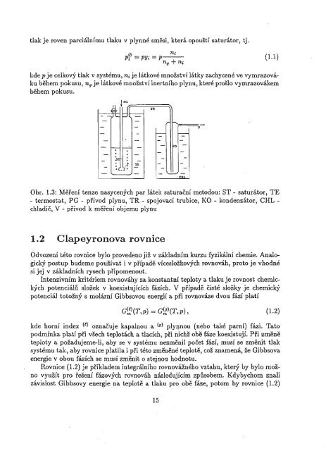 Chemická termodynamika II