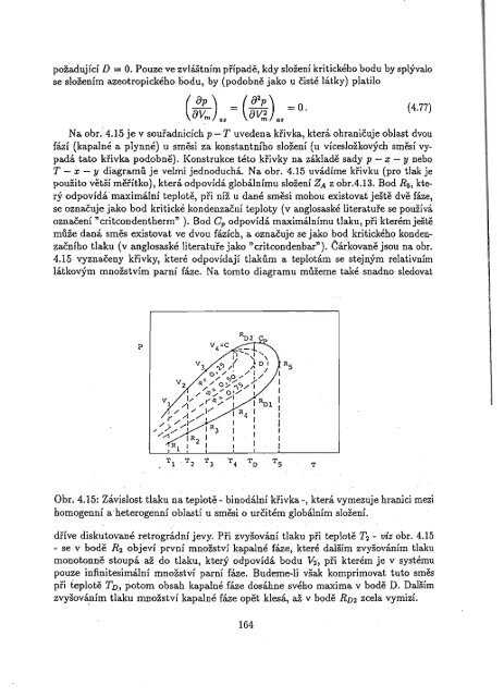 Chemická termodynamika II