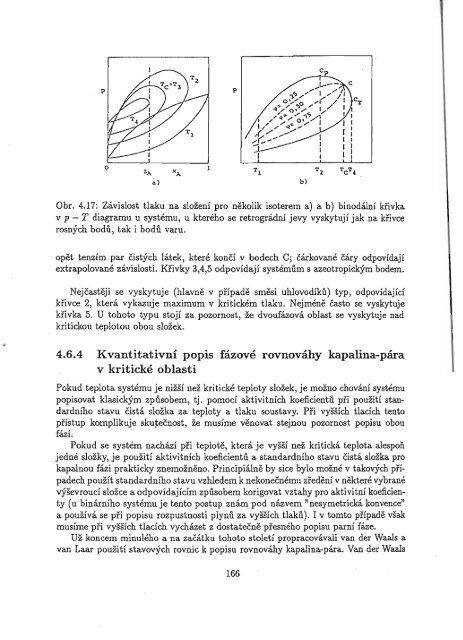 Chemická termodynamika II