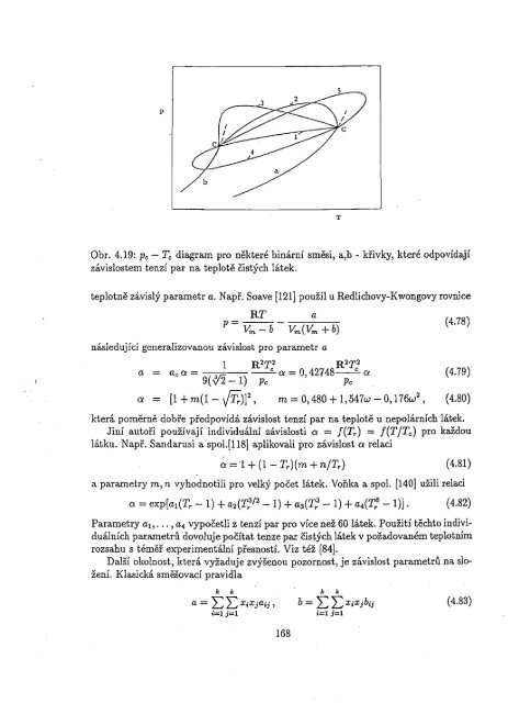 Chemická termodynamika II