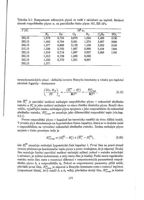 Chemická termodynamika II