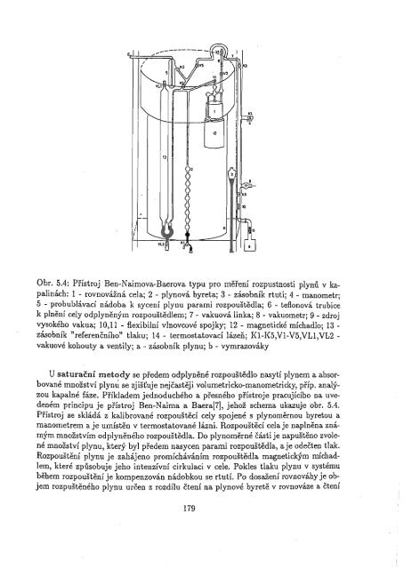 Chemická termodynamika II