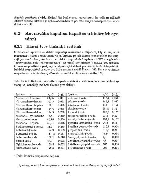 Chemická termodynamika II