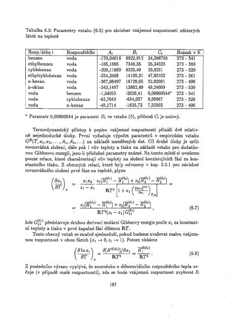 Chemická termodynamika II