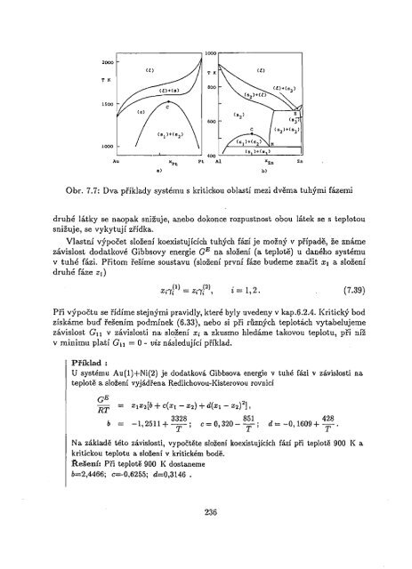 Chemická termodynamika II