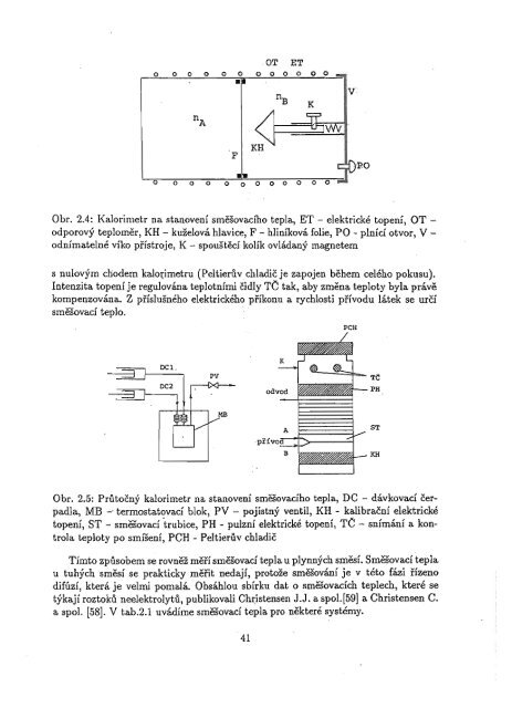 Chemická termodynamika II