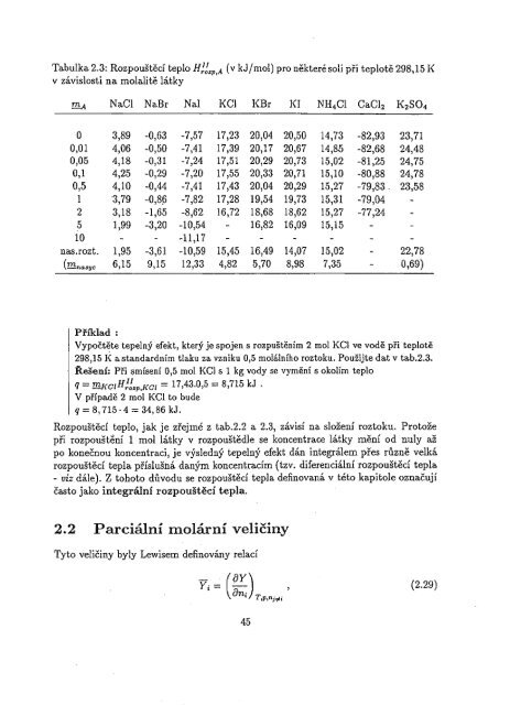 Chemická termodynamika II