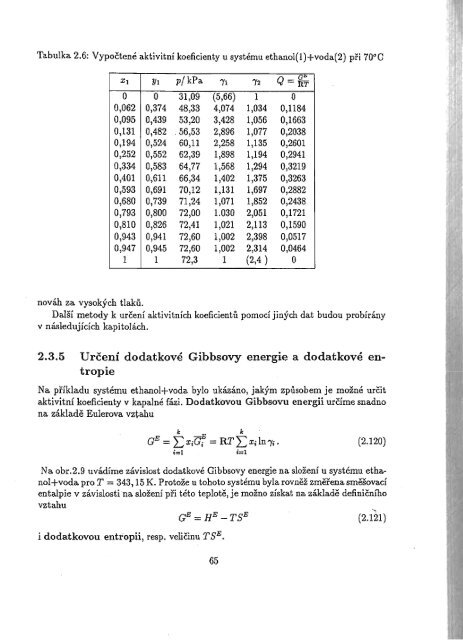 Chemická termodynamika II