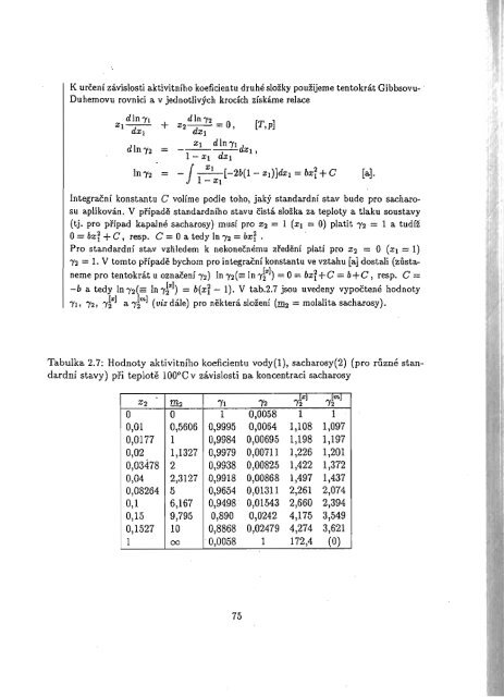 Chemická termodynamika II