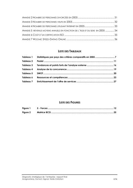 Audit stratégique / business plan d'une entreprise - CDH - EPFL