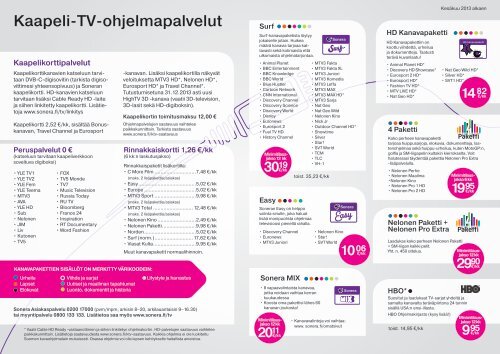 Kaapeli-TV-ohjelmapalvelut - Sonera