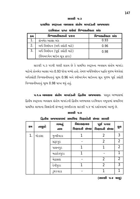 P! - Etheses - Saurashtra University