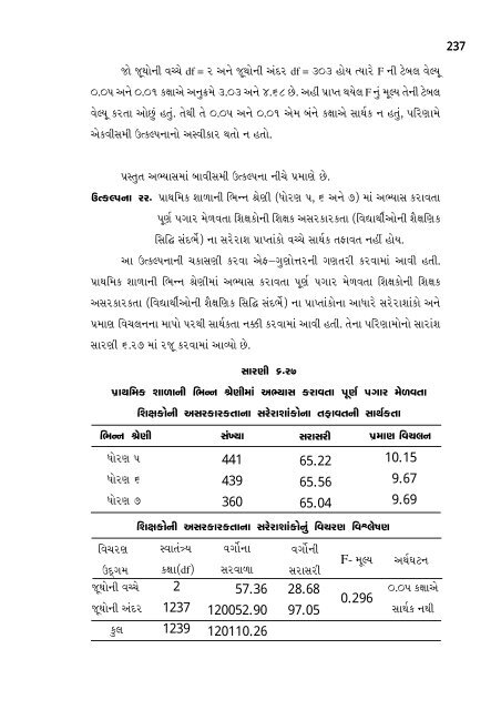 P! - Etheses - Saurashtra University