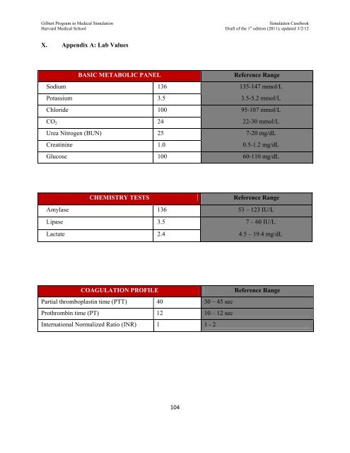 SIMULATION CASEBOOK - MyCourses