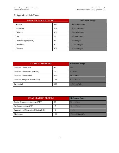 SIMULATION CASEBOOK - MyCourses