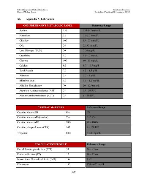 SIMULATION CASEBOOK - MyCourses