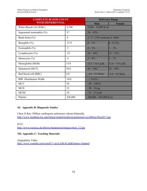 SIMULATION CASEBOOK - MyCourses