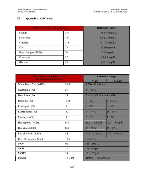 SIMULATION CASEBOOK - MyCourses