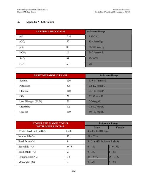 SIMULATION CASEBOOK - MyCourses