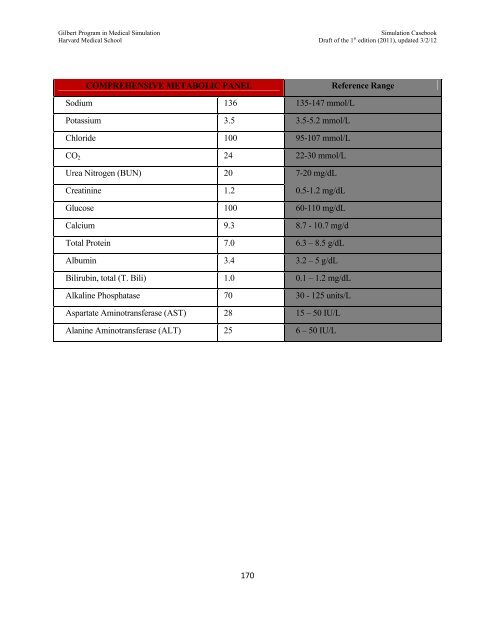 SIMULATION CASEBOOK - MyCourses