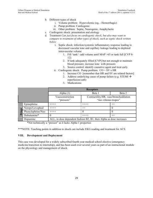 SIMULATION CASEBOOK - MyCourses