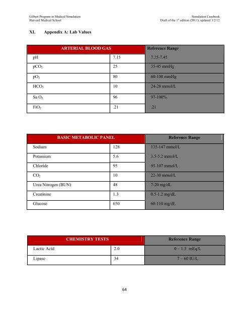 SIMULATION CASEBOOK - MyCourses