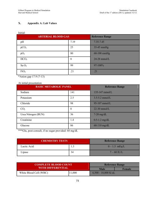 SIMULATION CASEBOOK - MyCourses