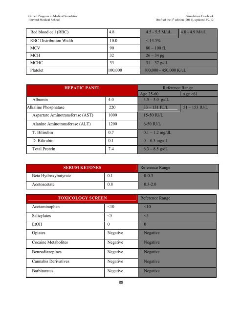 SIMULATION CASEBOOK - MyCourses