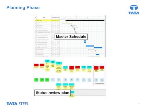 Crossover Main Replacement - Coke Oven Managers Association