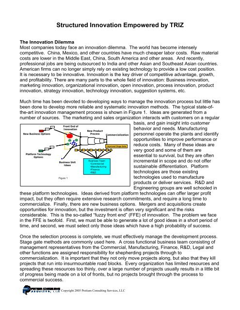 Structured Innovation Book Structured Innovation Empowered by TRIZ - Innovation Management