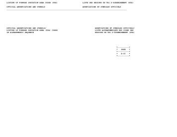 listing of forward sortation area codes (fsa) - Postes Canada