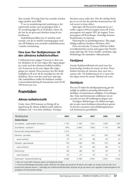 Ãrsredovisning 2009 - del 2 - NorrkÃ¶pings kommun