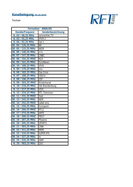 Kanalbelegung (01.03.2010) - RFT kabel