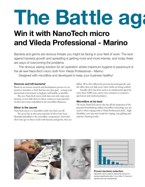 NanoTech micro - Vileda Professional