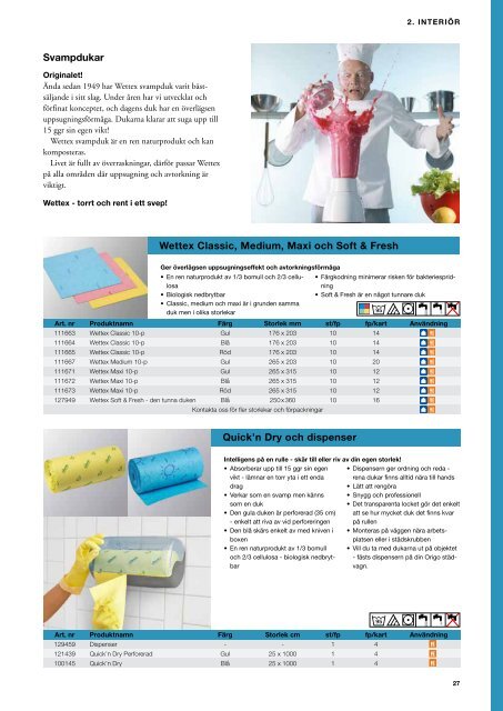 Produktkatalog - Vileda Professional