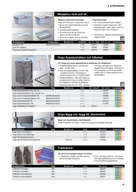 Produktkatalog - Vileda Professional